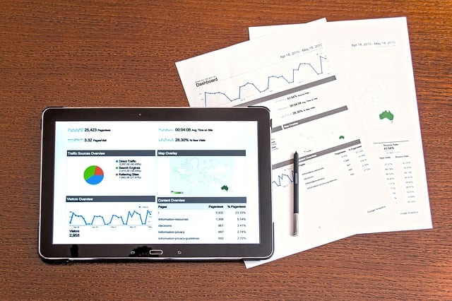 Key Benefits to Using Application Performance Monitoring for Your Business