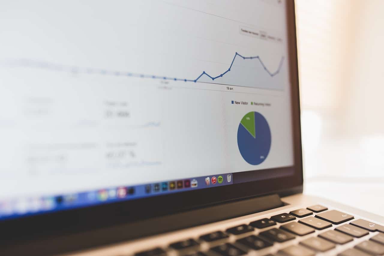 Why Investing in Custom Web Design is Essential for Your Business