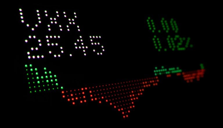 Inverse ETFs: Hedging and Speculation Techniques for Bearish Markets in North Africa
