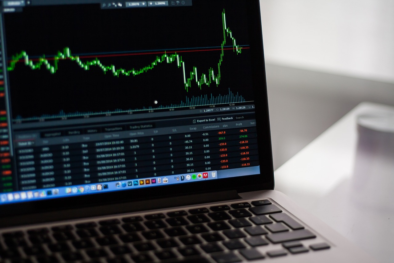 Understanding Stock Market Movements with Basic Candlestick Pattern Analysis