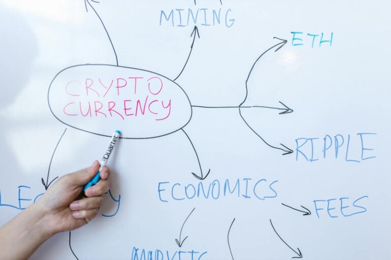Decentralized Finance (DeFi): A Comprehensive Guide to the Future of Finance